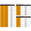 Condensador de motor de capacitor CD60 condensador ul ul